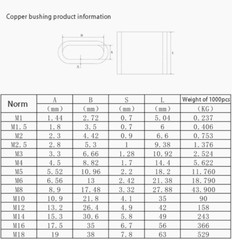 Stainless Steel Wire Rope Ferrule, 304 Stainless Steel / Copper , For Crimping