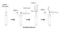 VVDental Ultrasonic Scaler Tips for EMS Original Handpiece for the Implant Abut
