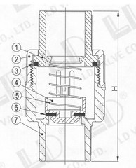 PVC Check valve 3/4” LD