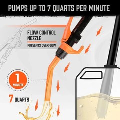 Battery Powered Electric Fuel Transfer Siphon Pump Gas Oil Water 2.4 GPM NEW US