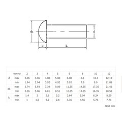 3mm 4mm 5mm 6mm Solid Aluminium Half Round Head Rivets Dome Rivet M3 M4 M5 M6