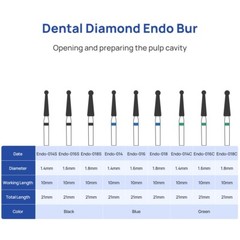 Dental Diamond Burs Round Taper Endo Abraive Drill F for High Speed Handpiece