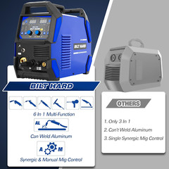 200A -110V/220V 6-In-1 Welding Machine Aluminum Mig/Flux Core Mig/Lift Tig/Stic