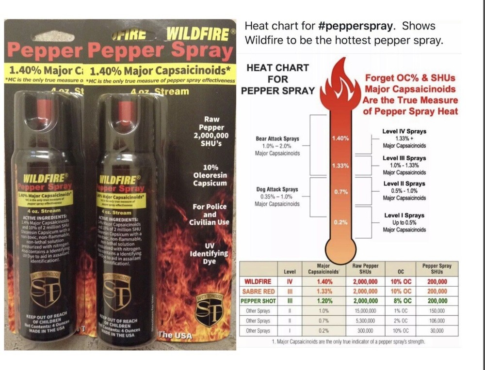 2 HOTTEST ON MARKET Wildfire 4 oz 1.4MC Pepper Spray STREAM Self Defense UV LOCK