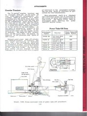 International McCormick 600 650 W9 WD9 WR9 WDR9 Tractor Service Repair Manual