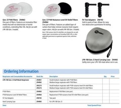 Miller GEN II LPR-100 Half Mask Respirator w/P100 Filters (Med/Large) (294962)