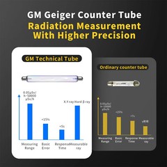 Geiger Counter Radiation Detector Nuclear Radiation Monitor X Gamma Beta Meter