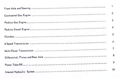 Massey Ferguson 180 Tractor Service Repair Shop Manual Technical Workshop Mf180