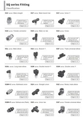 CHELIC SQC3 6M5 Ø6*M5 BSPT PUSH to CONNECT MALE STRAIGHT Fitting(10 PCS PER BAG)