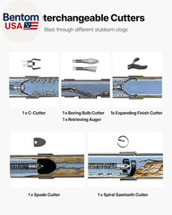 Drain Cleaner Machine 50 FT X 5/16 Inch, Sewer Snake Auger with 228RPM Electric