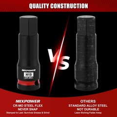 MIXPOWER 1/2″ Drive 19mm Hex Impact Bit Socket, Allen 1/2″Dr.19mm