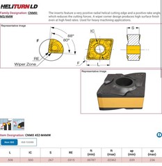 ISCAR DCLNR12-4, 3/4″ HELITURN TH ACCEPTS & INCLUDES BOTH CNMX452 & CNMG432 INS.