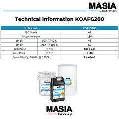 FG460-05 Kaeser Sigma Food Grade Lubricant 8000 Hour 5 Gal-Pail (S460F-05)