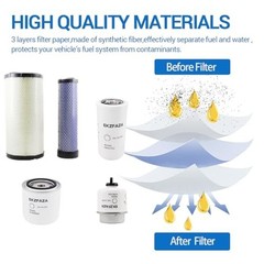 New Holland Skid Steer Loader Maintenance Filter Kit