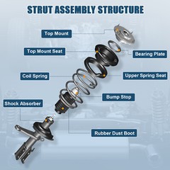 Loaded For Toyota For Corolla 1993-2002 Complete Struts Shocks w/ Spring ×4