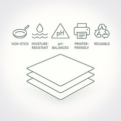 Slick Paper Silicone Release Paper – Legal Size 8.5×14 Fits in Printer
