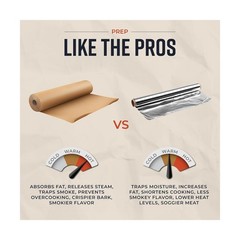 Bryco Goods 24 Inch x 175 Feet, Brown Butcher Paper Roll, Unble… USA FAST SHIP