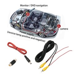 QDiShi Backup Camera RCA Video Cable, Car Reverse Rear View Camera Video Cable w
