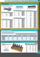 1/2″ A COLLARED KEYWAY BUSHING (2006-1110)