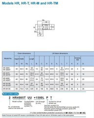 THK Separate Linear Guide Rail HR2042 2555 3065 3575 HR1123 1530 918 4085TUU