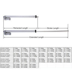 2000N 449lb Linear Actuator Motor 12V 16″ 36″ 40″ 48″ 1000 1200mm Remote Control
