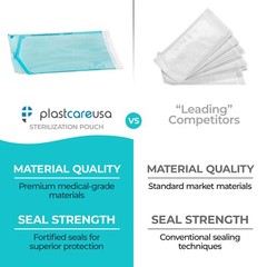 10″ x 16″ Self-Sealing Sterilization Pouches for Autoclave (Choose Quantity)