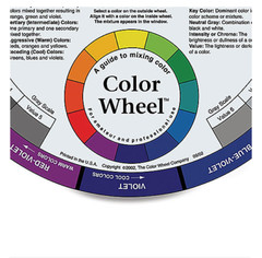 High Quality Rotating Color Wheel Mixing Guide LARGE SIZE 23cm Diameter