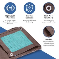 Kotap 10 x 20 Ft. All-Purpose Multi-Use Protection/Coverage 5-mil Poly Tarp, …