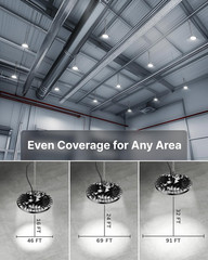 Sunco 10 Pack 150W UFO LED High Bay Lights, 19500 Lumens, 6000K Bright
