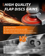 Expert Ceramic Flap Disc 4 1/2 for Angle Grinder, 80 Grit Type 27 Flap Sandin…