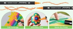 72 Colors Acrylic Paint Markers, Dual Tip Acrylic Paint Pens with Brush Tip &