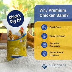 Premium Chicken Sand, Odor Eliminating Bedding for Chicken Coops, 50 Lb Bag
