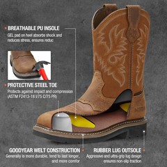 HISEA Men Steel Toe Work Boots Wide-Square Toe Genuine Leather Cowboy Botas Farm