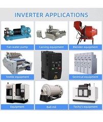 VFD 2.2KW 3HP 200-240V Inverter 1 Phase Input 3 Phase 0-400HZ Output 9A Variable