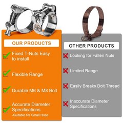 Sieqioor T-Bolt Hose Clamps 304 Stainless Steel (20-22mm 4-Pack) – Heavy Duty…