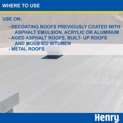 687 Enviro-White 100% Acrylic Reflective Elastomeric Roof Coating 5 Gal.