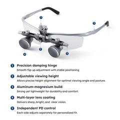 2.5.0X-6.0X Dental Medical Surgical Ergo Binocular Loupes /5W LED Head Light