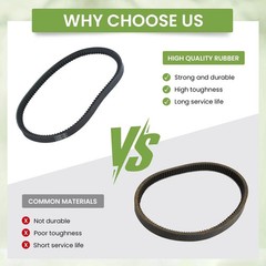 26″ Drive Belt for Earthquake Victory Tiller 24598 29409 29702 | Fit County