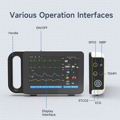 7‘’Vital Signs Monitor Patient Monitor ECG/NIBP/TEMP/RESP/SPO2/PR