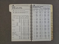 Republic Steel Machining Data For Cold Finished Bars Metals Book 1957