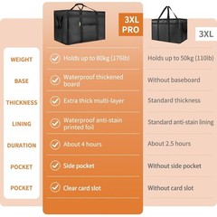 XXXL Insulated Delivery Bag for Pizza & Drinks