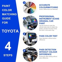 Wind Chill Pearl Touch Up Paint for Toyota Scratch & Chip Repair Solution