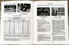 Massey Ferguson Mf 255 Tractor Operators Owners Service Repair Parts Manuals