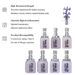 Dental Emax C14 Lithium Disilicate Glass Ceramic Crown Blocks CEREC CAD CAM LT