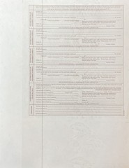 6 ea. Manufacturer Certificate of Origin MCO/MSO for Motor Vehicle/Trailer/Mo…