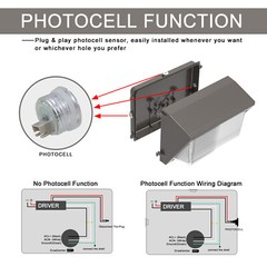 120W Led Wall Pack Light Outdoor Commercial Industrial Security Wall Light 5000K