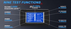DC 12V 80 Amp Circuit Breaker Fuse Resettable for Trolling Motor Boat Waterproof