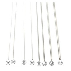 High Tensile Steel Spring Wire 0.4mm 0.5mm 0.6mm 0.8mm 1mm 1.2mm 1.5mm 1.8mm 2mm