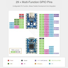 2-10X Raspberry Pi RP2040-Zero Microcontroller PICO Development Board Dual Core