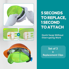 3PCS Hard Hat Liner Sweatband Work Safety Helmet Accessories Washable Cool Mesh